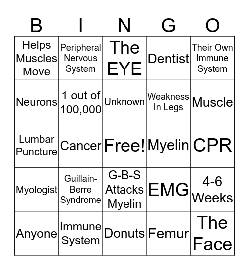 GBS Bingo Card