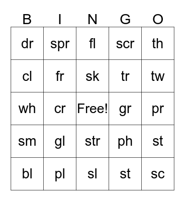 BINGO BLEND Bingo Card