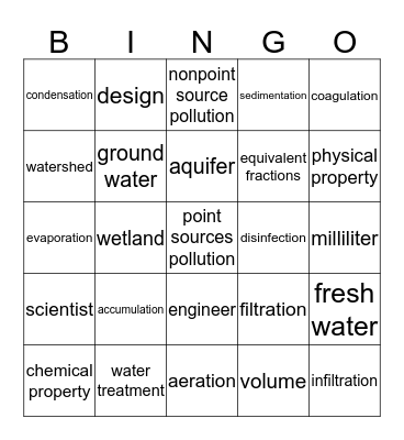 World Water Vocabulary Bingo Card