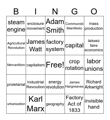 Industrial Revolution Bingo Card