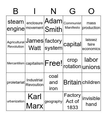 Industrial Revolution Bingo Card