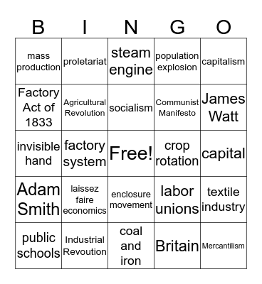 Industrial Revolution Bingo Card