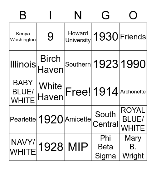 WEEK 1 & 2 REVIEW Bingo Card