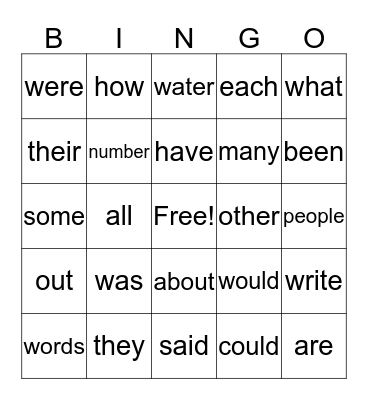 Fry First 100 Words 1-85 Bingo Card