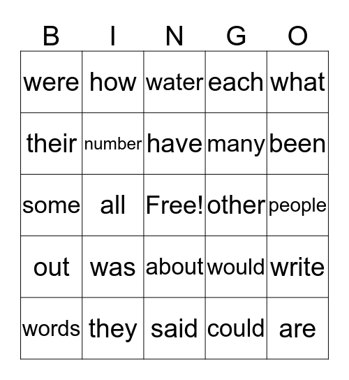 Fry First 100 Words 1-85 Bingo Card