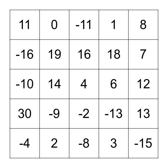 1-step Equation Bingo Multiply/Divided Bingo Card