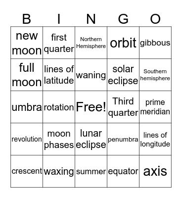 Quarter 3 Review  Bingo Card