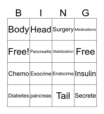 Pancreas-o Bingo Card