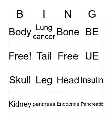 Pancreas-o Bingo Card