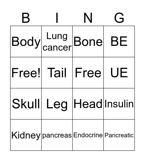 Pancreas-o Bingo Card