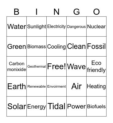 RENEWABLE BINGO Card