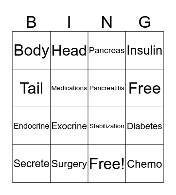 Pancreas-o Bingo Card