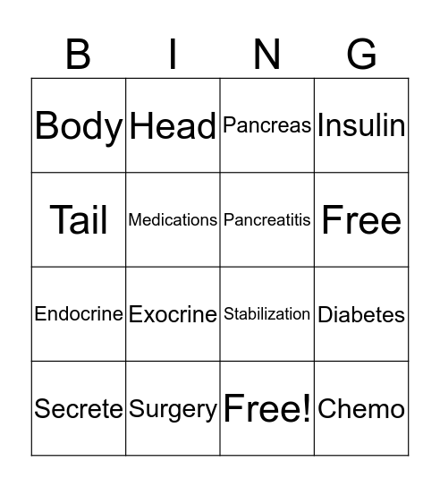 Pancreas-o Bingo Card