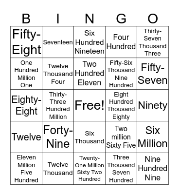 Math Language Bingo Card