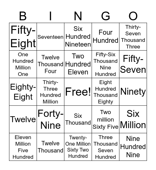 Math Language Bingo Card