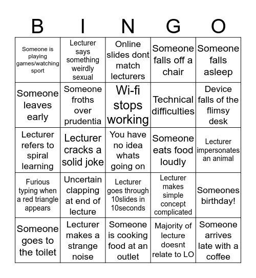 Med100 Bingo Card