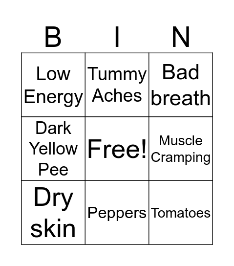 Bloat Bingo Card