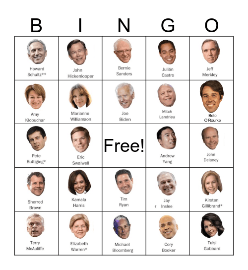 2020 Democrat Presidential Candidates Bingo Card