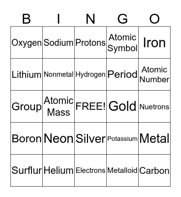 Periodic Table  Bingo Card