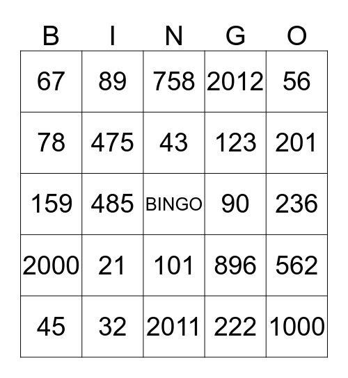 De cijfers Bingo Card