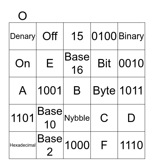 Hexadecimal Bingo Card