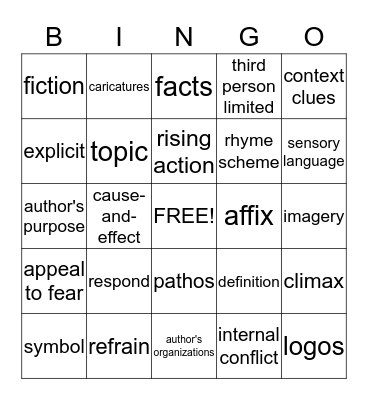 Poetry Bingo - Anticipation Guide Bingo Card