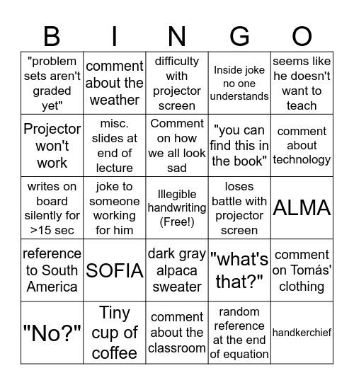 ISM Bingo Card