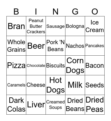 Phosphorus Bingo! Bingo Card