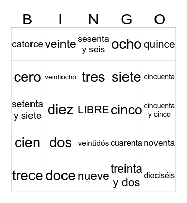 Los Números Bingo Card