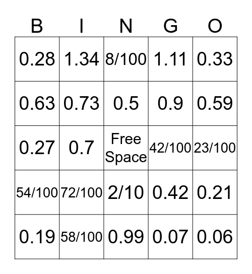 Decimal and Fraction Bingo Card