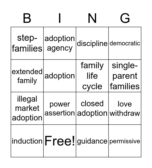 Chapter 2 Key Words Bingo Card