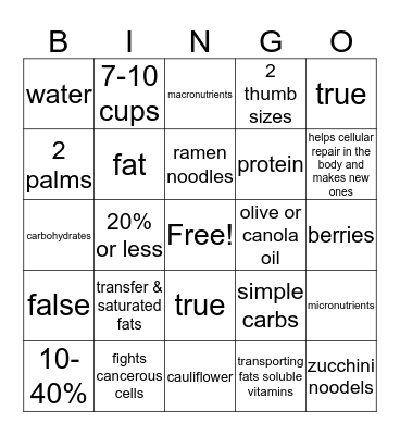 Healthy Eating  Bingo Card