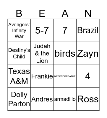 Coffeehouse Beango Bingo Card