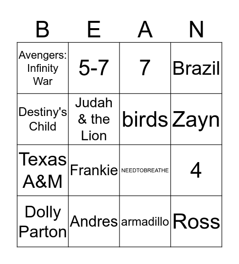 Coffeehouse Beango Bingo Card