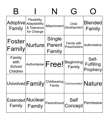 Family Forms & Strengthening Families Bingo Card