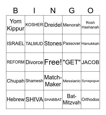 WORLD RELIGIONS-JUDAISM Bingo Card