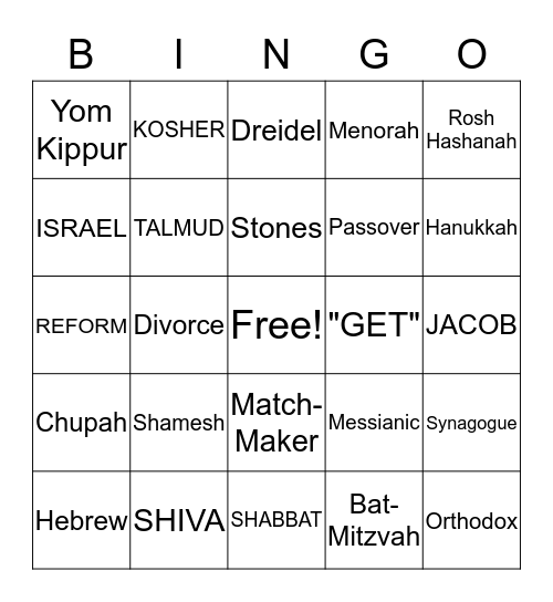 WORLD RELIGIONS-JUDAISM Bingo Card