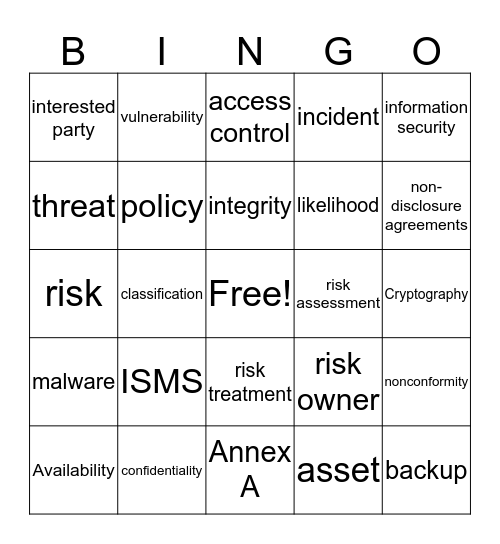 ISMS BINGO Card