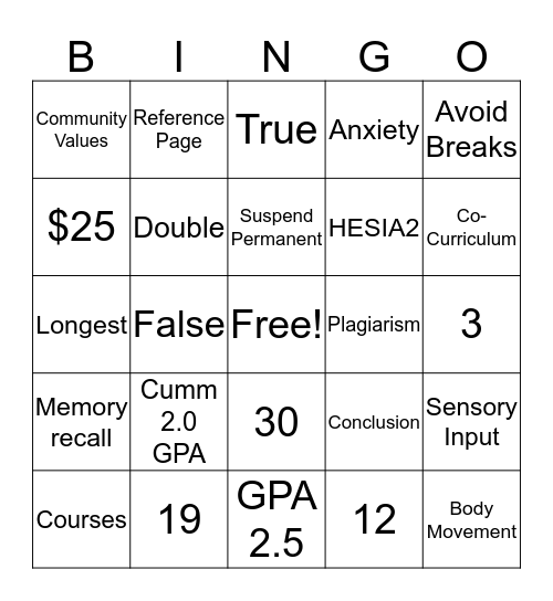 BINGO NUR100 EXAM 1 Bingo Card