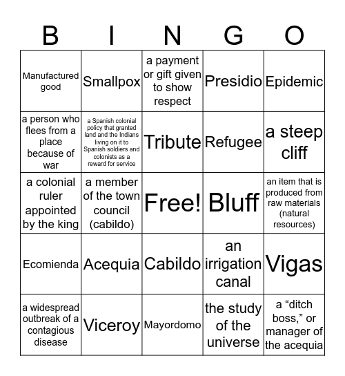 Ch. 3 Vocab Bingo Card