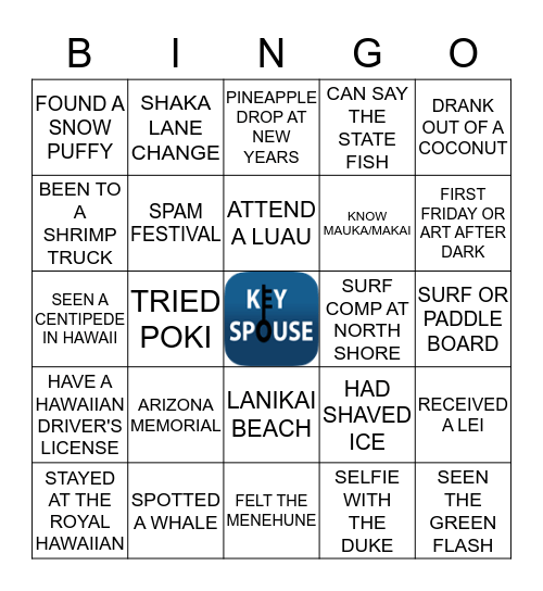 Livin' Local - Hawaiian Style! Bingo Card