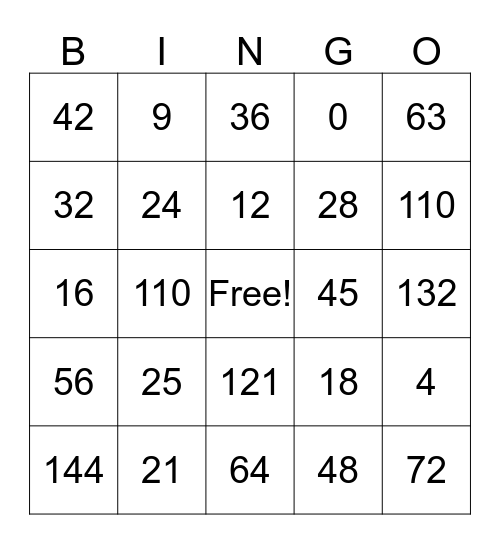 Multiplication Bingo Card