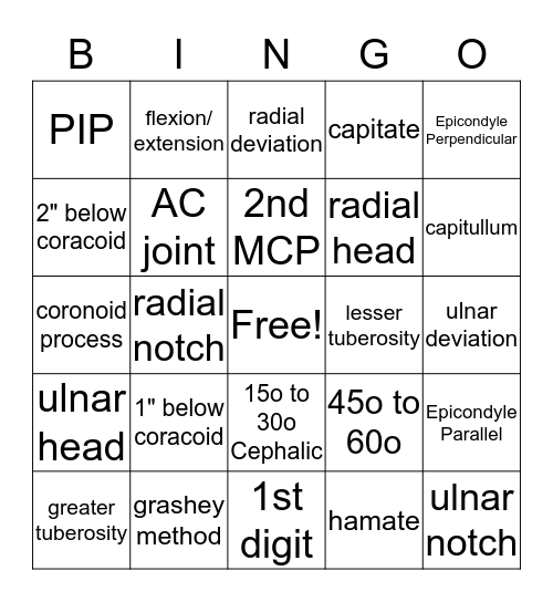 Upper Extremities Bingo Card