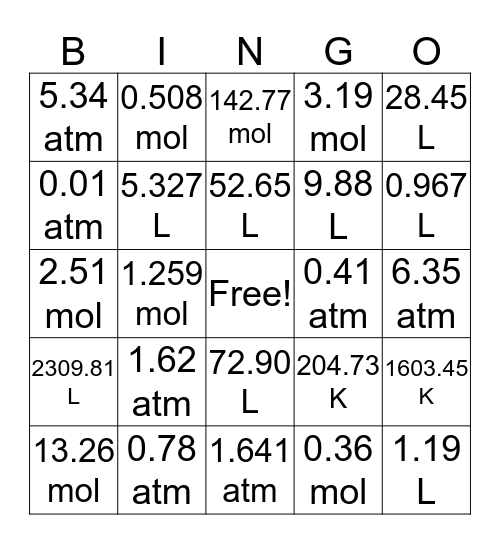 Ideal Gas Law BINGO!! Bingo Card