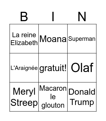Qui suis-je? Bingo Card