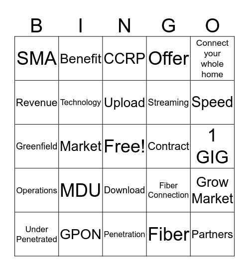 CenturyLink Bingo Card