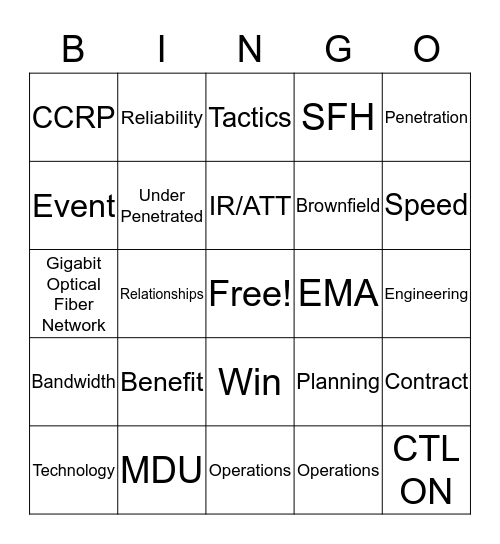 CenturyLink Bingo Card