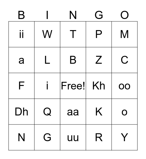 Alphabet Bingo Card