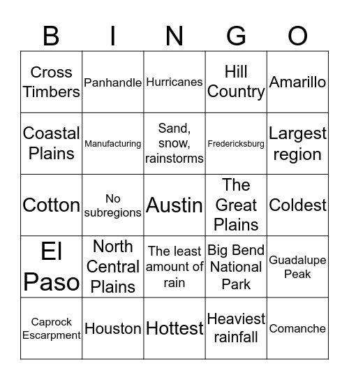 Regions of Texas Bingo Card