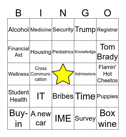 Student Resources Sphere Bingo  Bingo Card